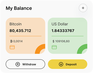 Zvalmekrun automated trading solution — dashboard overview